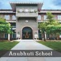 Anubhuti International Residential School Boarding School in Jalgaon, Maharashtra